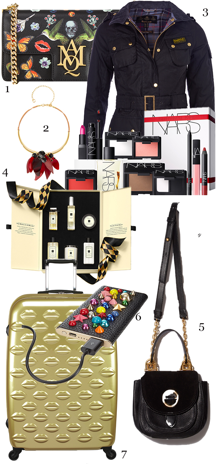 luxury-christmas-gifts-for-her