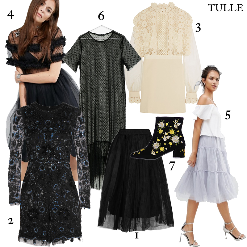 How to wear Tulle for Autumn Winter 2016