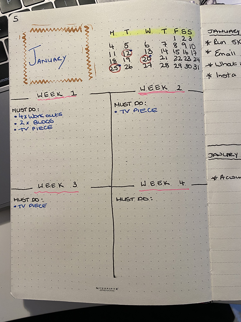 Image of dotted page of a journal with hand drawn calendar and four sections below that marked with week one, week two, week three, week four 